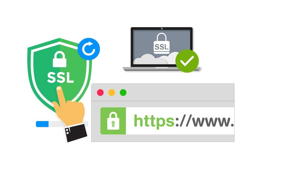 SSL加密证书是什么？